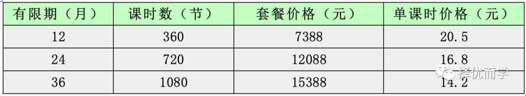 线上英语阿卡索外教