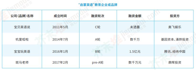 开言英语和阿卡索比较