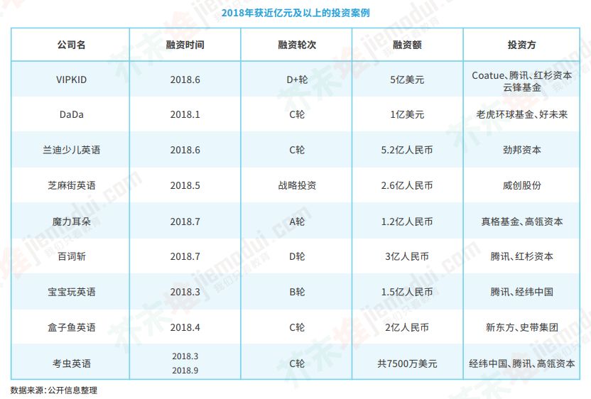 开言英语和阿卡索比较