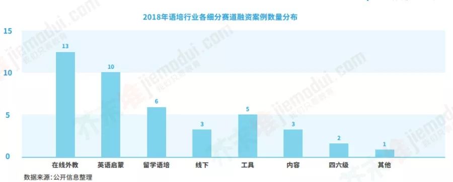 开言英语和阿卡索比较