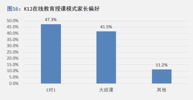 51talk和阿卡索学英语的区别