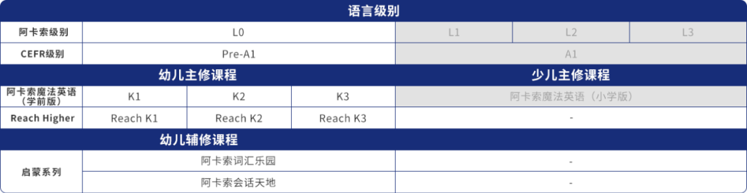 阿卡索外教网官网价格多少