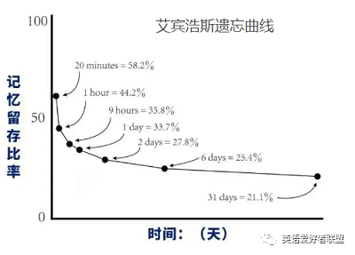 一对一网上英语外教