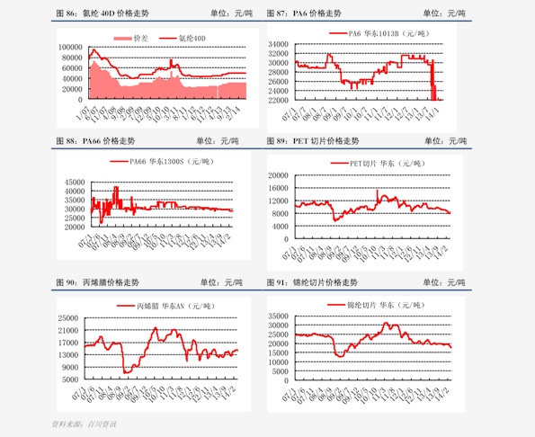 一对一外教政策