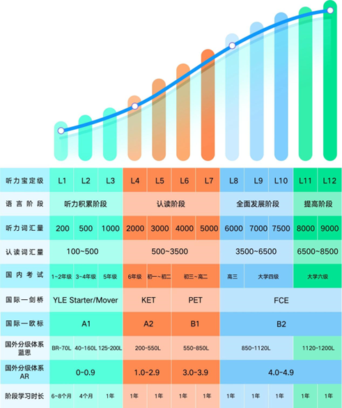 一对一外教网盘