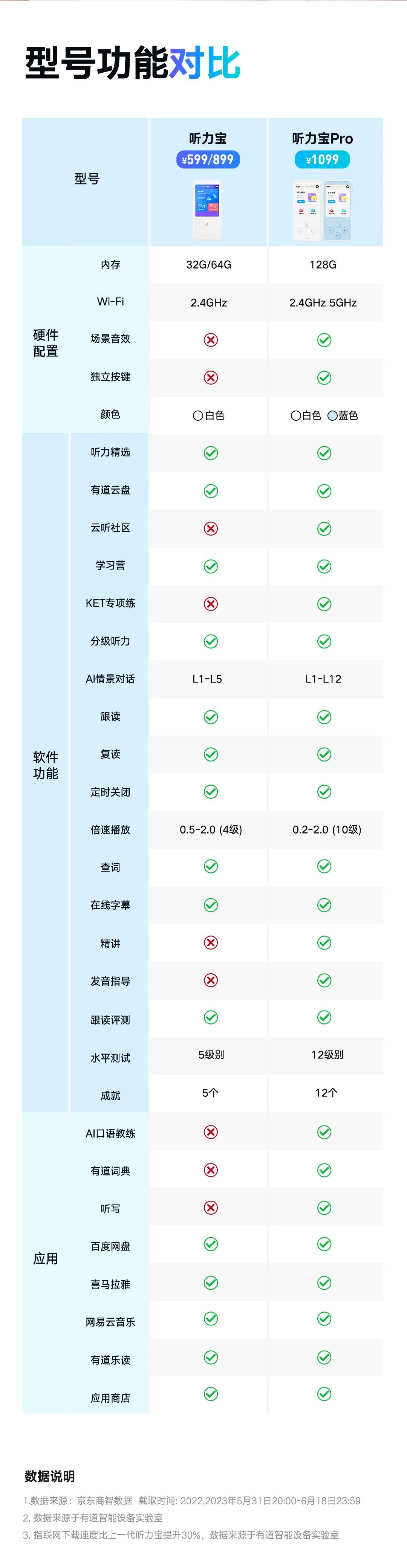 一对一外教网盘