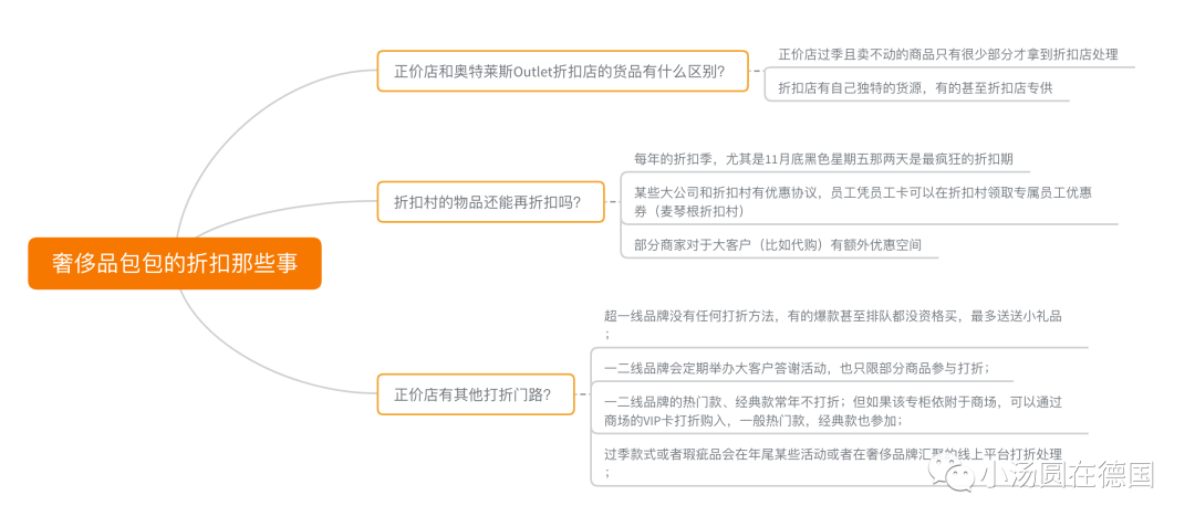 外教一对一婴儿英语启蒙