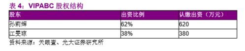 西班牙阿卡索英语课程