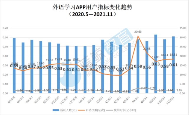 开言英语和阿卡索比较