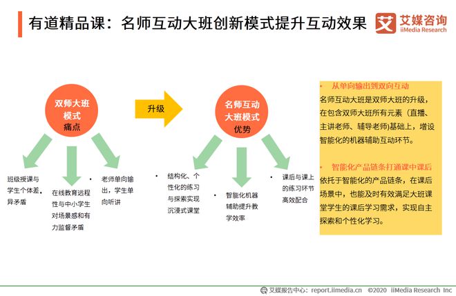 米乐外教一对一