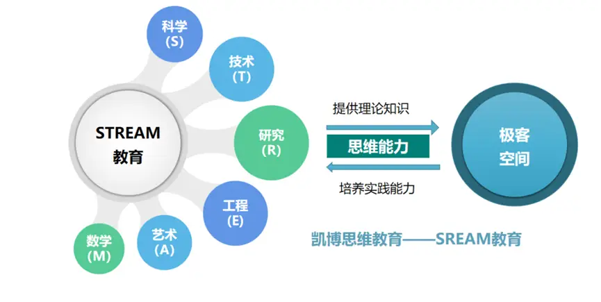 外教一对一没有生源