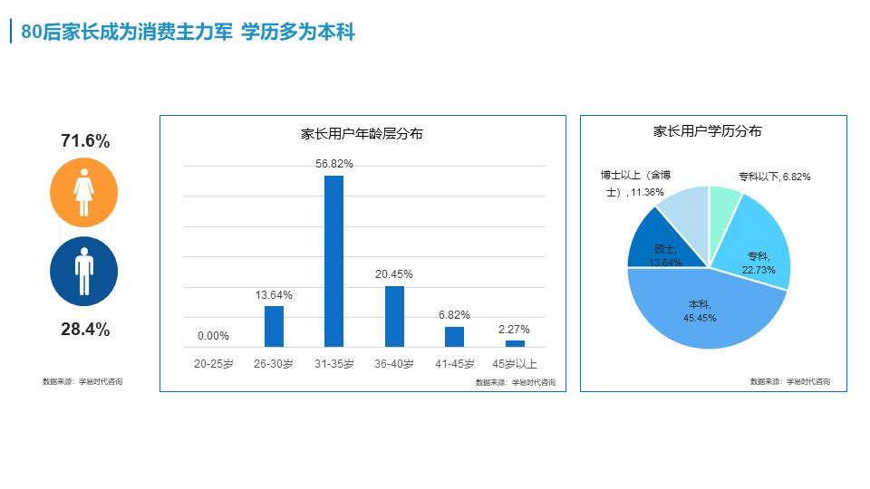 杭州线下外教一对一哪家好