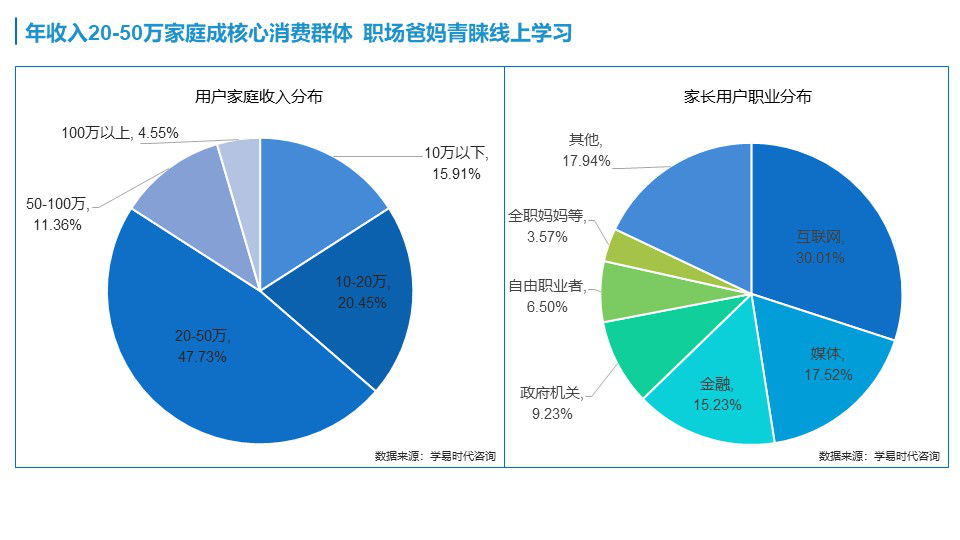 杭州线下外教一对一哪家好