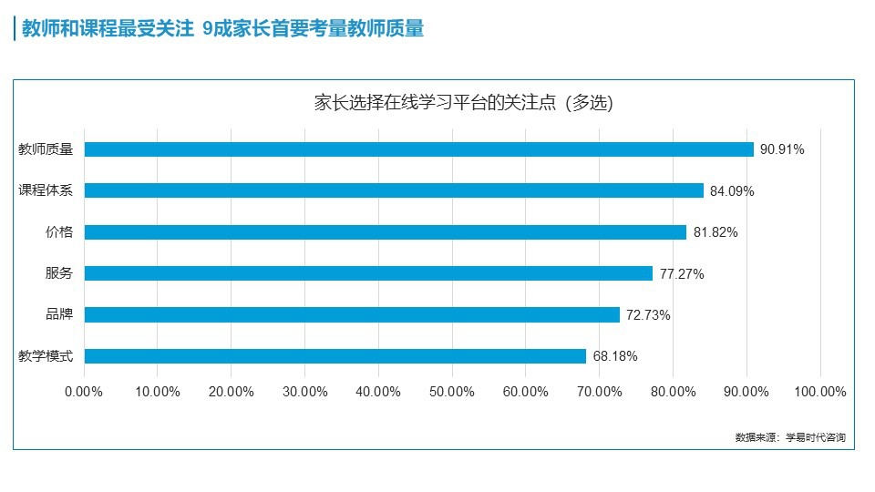 杭州线下外教一对一哪家好