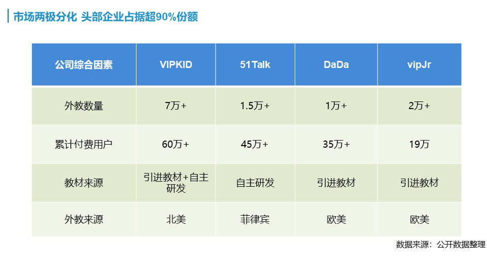 杭州线下外教一对一哪家好