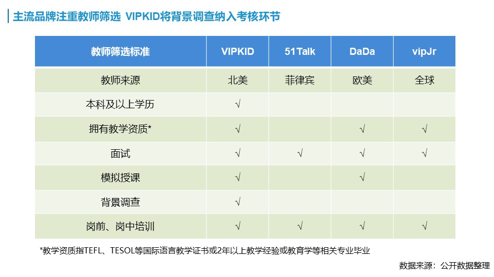 杭州线下外教一对一哪家好