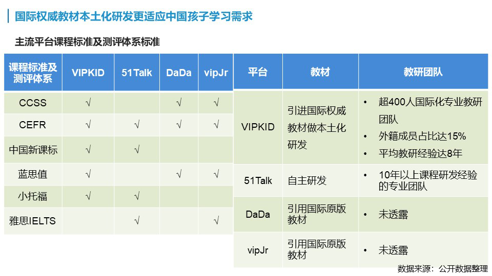 杭州线下外教一对一哪家好