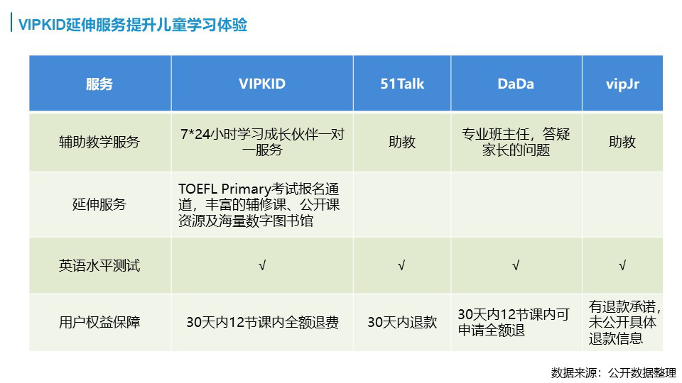 杭州线下外教一对一哪家好