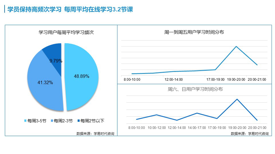 杭州线下外教一对一哪家好