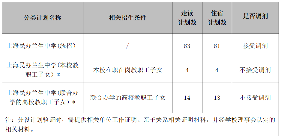 深圳外教一对一幼儿园