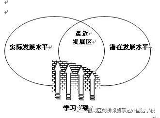 外教一对一自然拼读教学