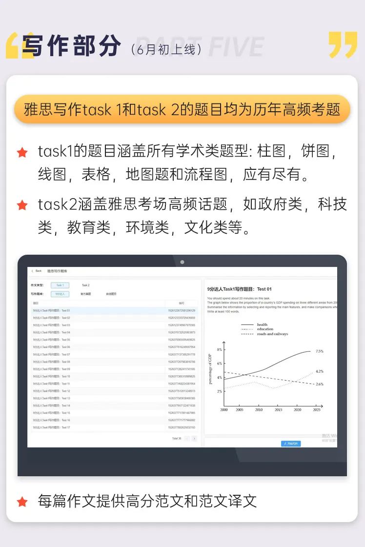 雅思一对一外教 新航道