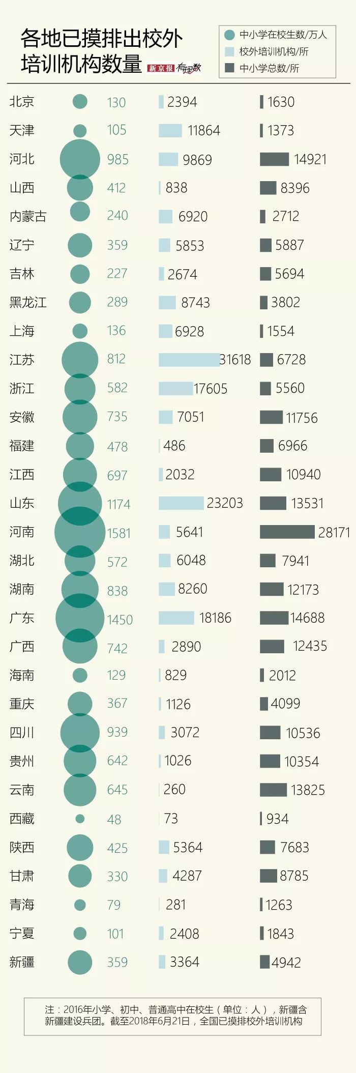 天津外教一对一培训班