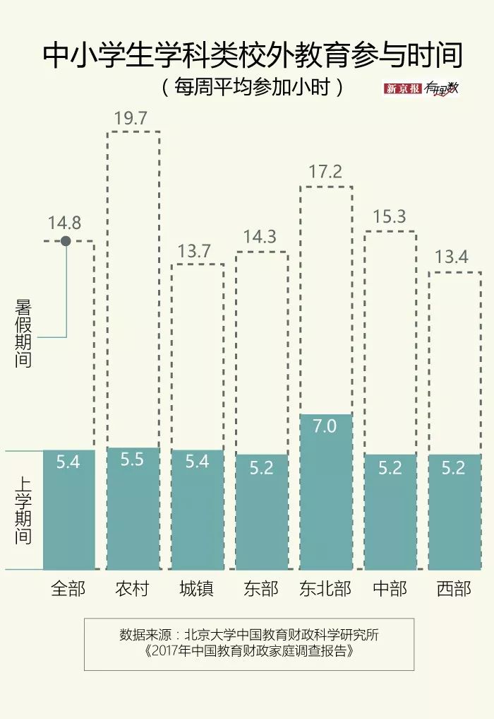 天津外教一对一培训班