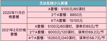 外教线下一对一成都