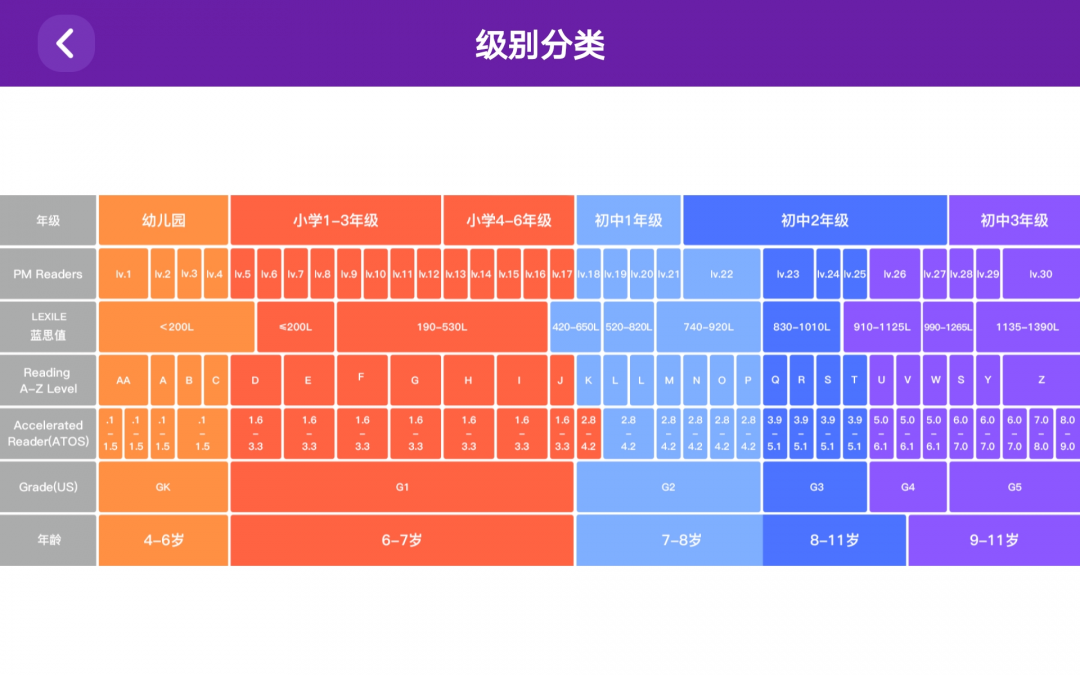 外教线下一对一成都