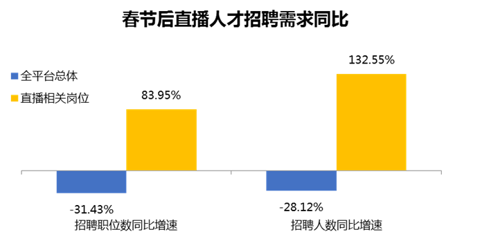 一对一外教产品经理分析