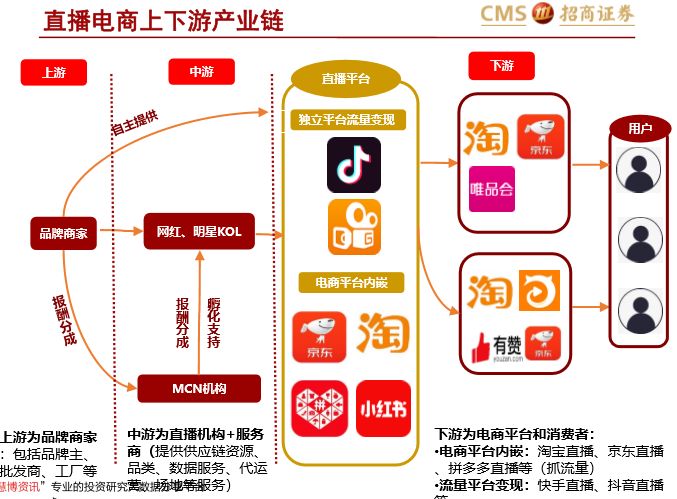 一对一外教产品经理分析