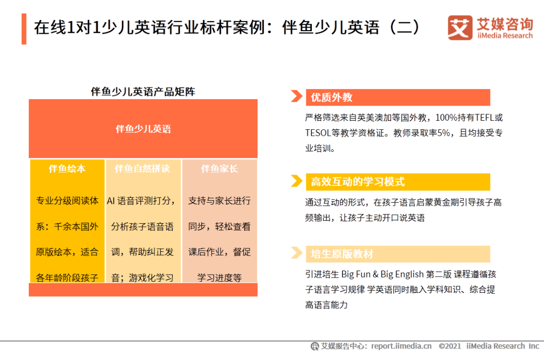 外教一对一授课下载