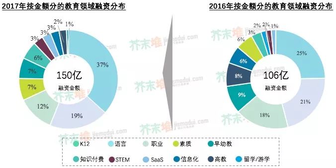 篮球外教一对一儿童教案