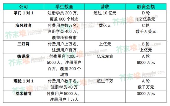 篮球外教一对一儿童教案