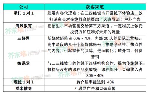 篮球外教一对一儿童教案