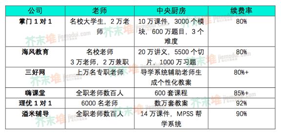 篮球外教一对一儿童教案