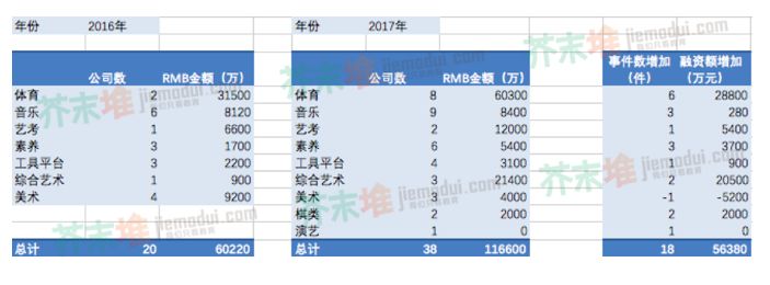 篮球外教一对一儿童教案