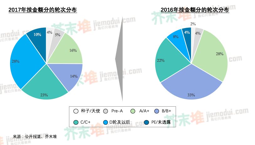 篮球外教一对一儿童教案