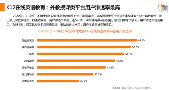 阿卡索必须外教