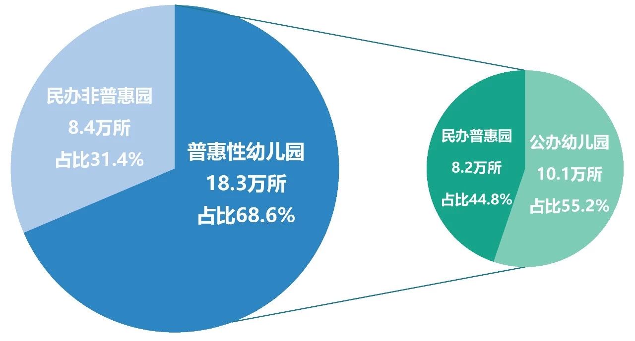 唐山市英语外教一对一