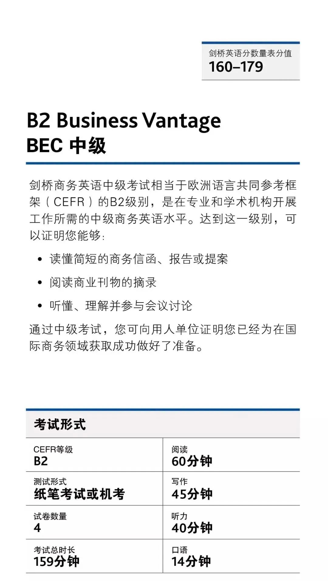 外教线上一对一商务英语