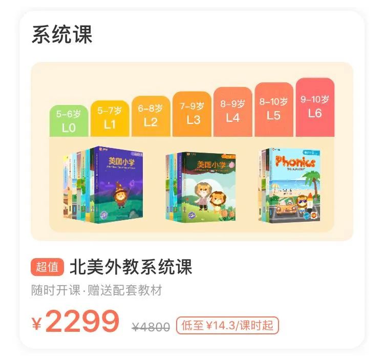 寻找外教老师一对一网课