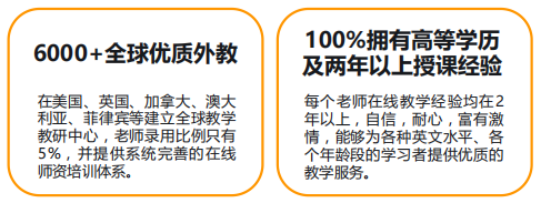 外教一对一有什么用