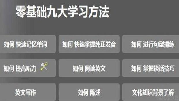 外教一对一宁波