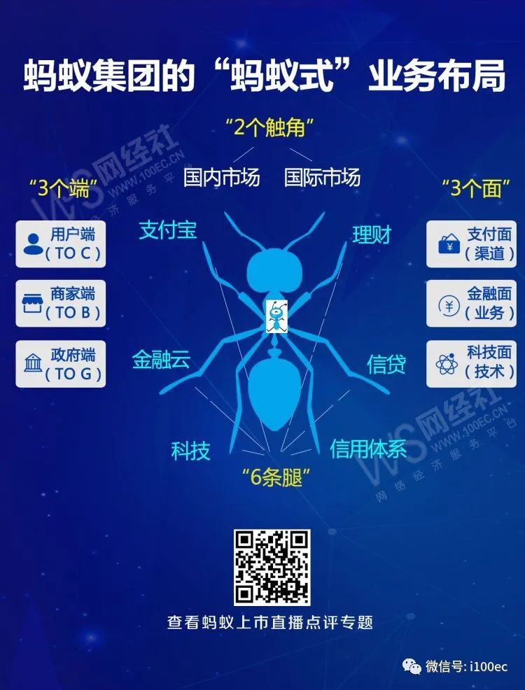 阿卡索谈严选外教