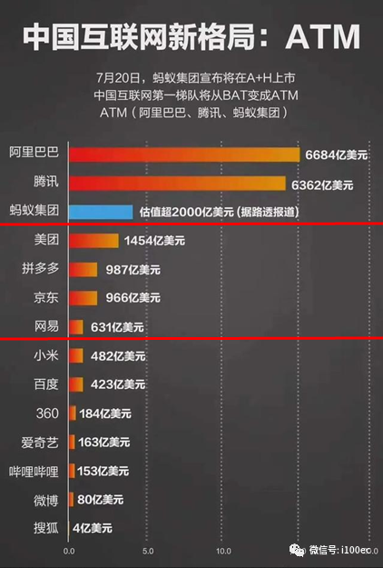 阿卡索谈严选外教
