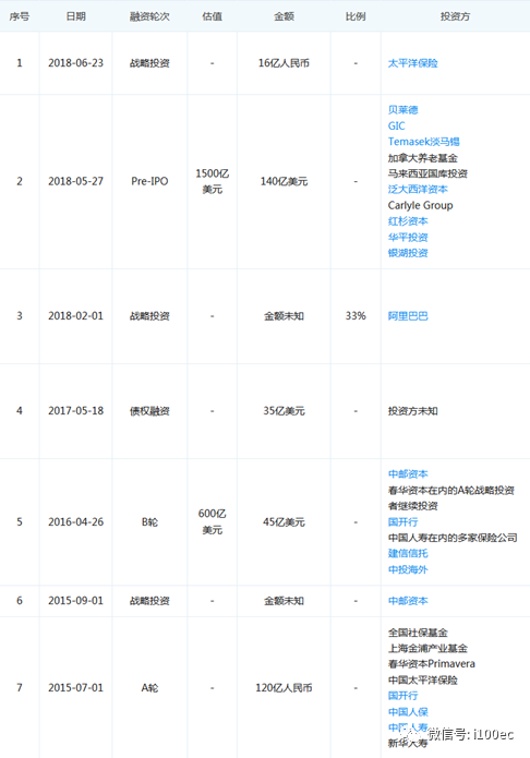 阿卡索谈严选外教