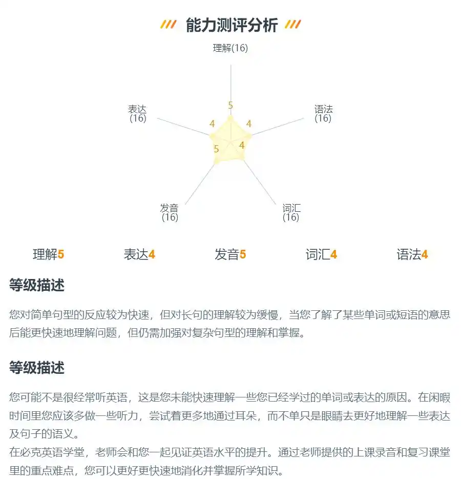 外教一对一培训收费