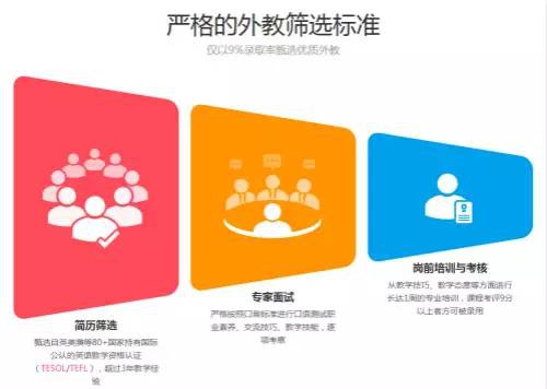 真人外教一对一tutorabc